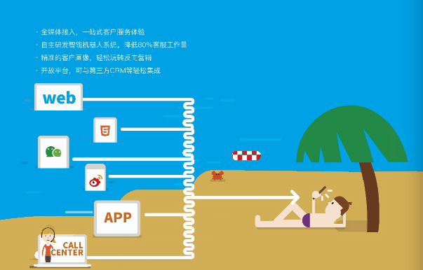 图标1
