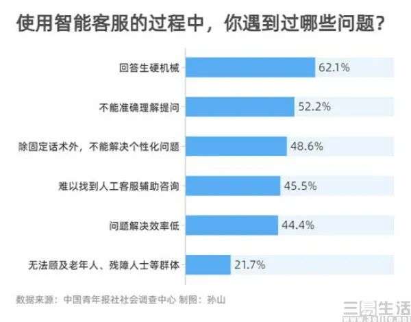 图标1