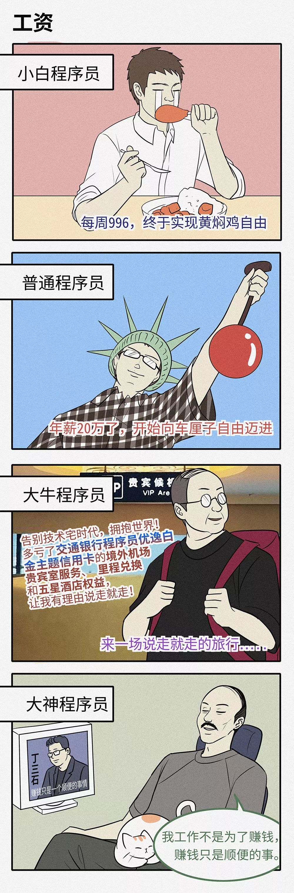 你是程序员小白 Or 大神?一图见分晓!-爱尖刀