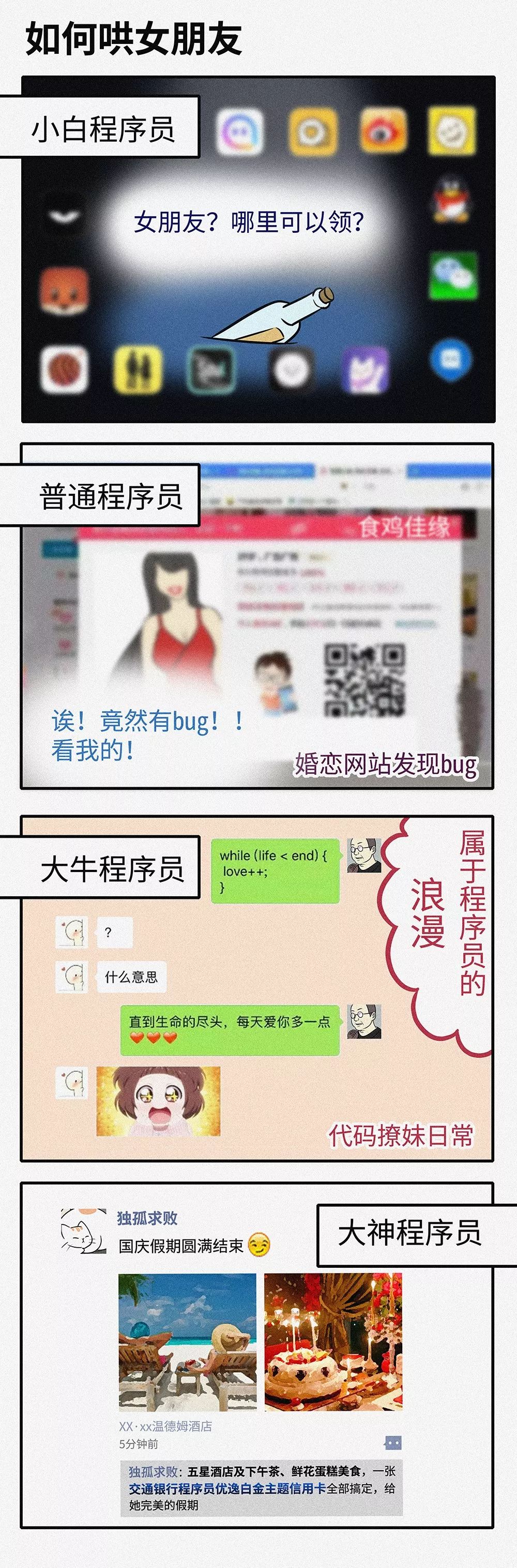 你是程序员小白 Or 大神?一图见分晓!-爱尖刀